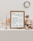 Eucalyptus First Birthday Poster