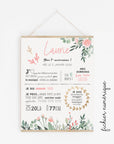 First birthday poster "Flowers and eucalyptus"