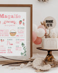 Strawberry first birthday poster