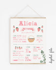 Strawberry first birthday poster