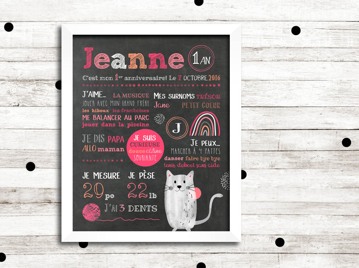 Affiche premier anniversaire "Chat alors!"