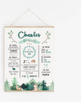 First birthday poster "Forest"