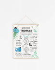 "Baby Whale" Baby Shower Poster